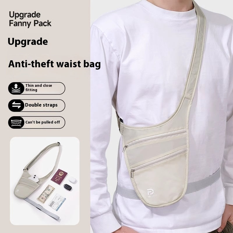 Hidden Travel Pouch - Under-Clothing Money & Passport Holder